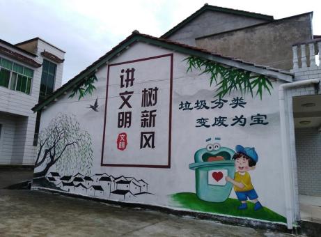 常州墙绘是现在流行的墙体广告
