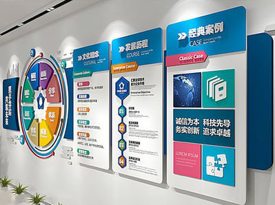 常州企业文化墙内容对员工有什么影响？